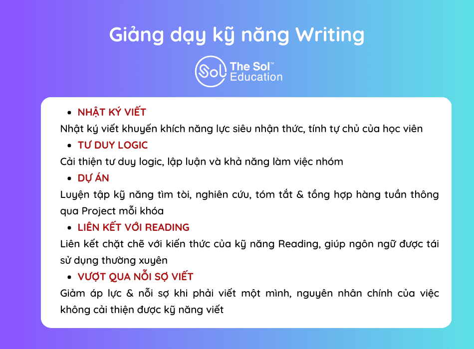 The SOL Education Luyện thi IELTS sĩ số nhỏ, CHẤT LƯỢNG CAO