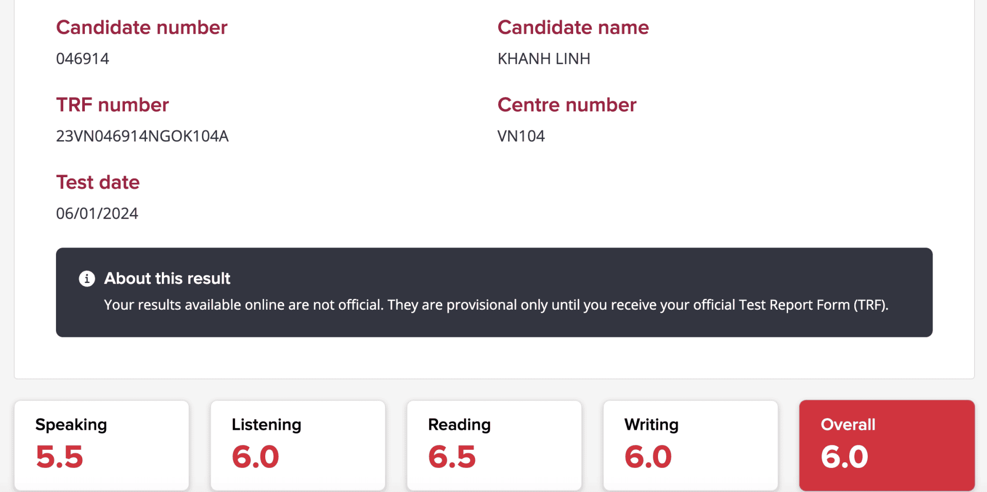 Nguyễn Khánh Linh