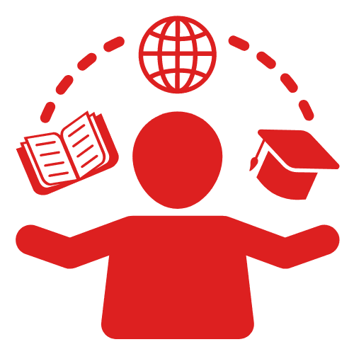 The SOL Education Luyện thi IELTS sĩ số nhỏ, CHẤT LƯỢNG CAO